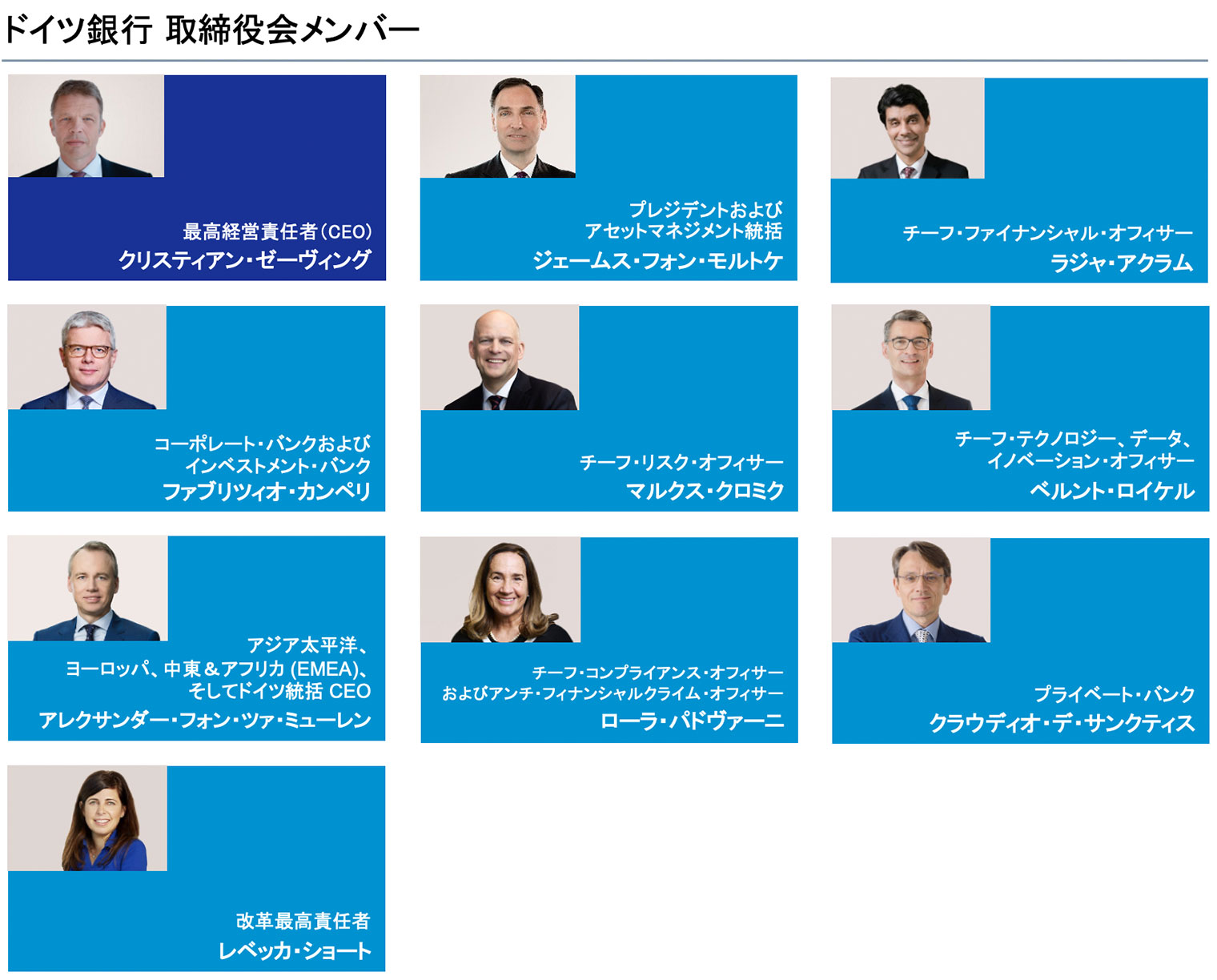 ManagementBoard-apr2026