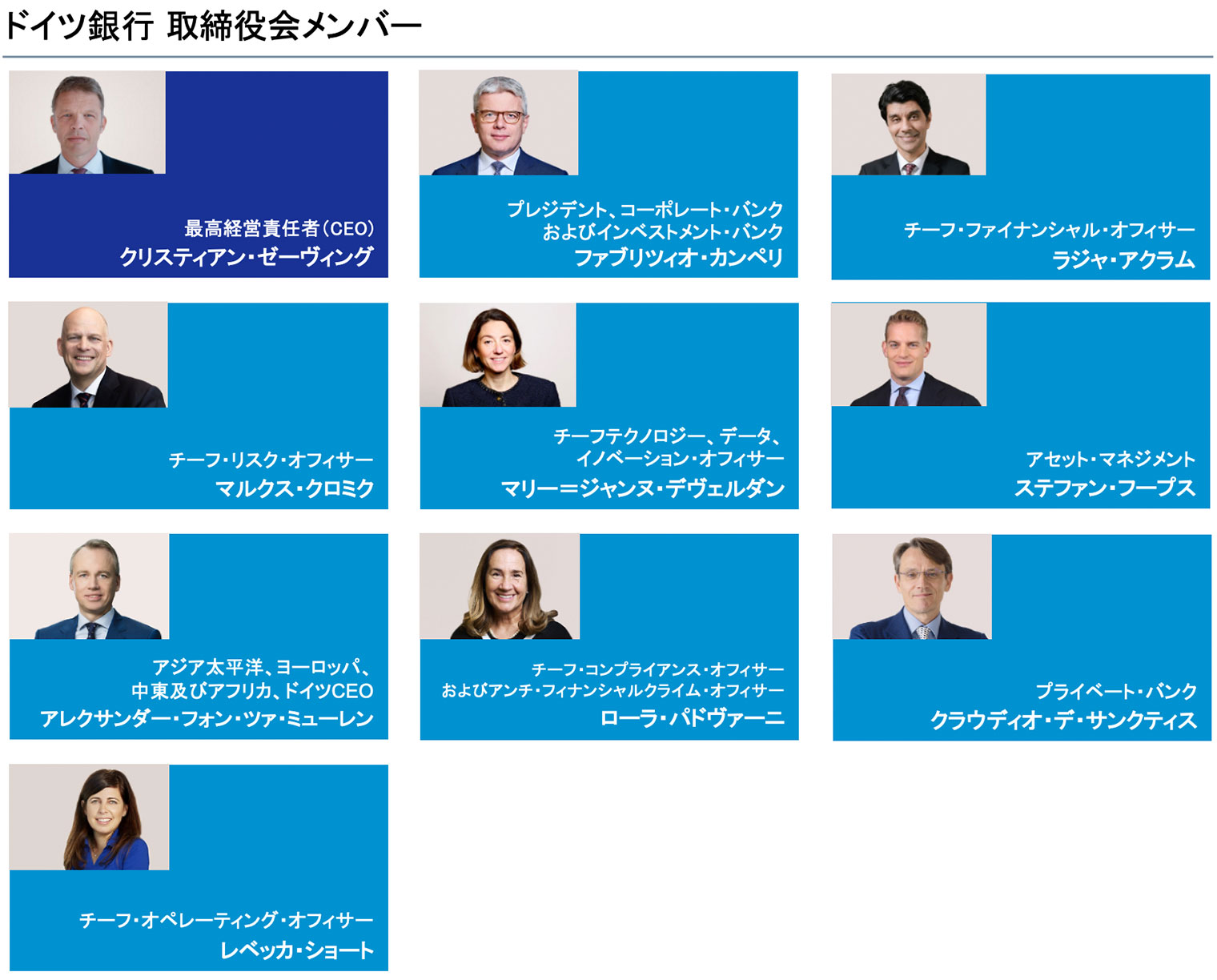 ManagementBoard-aug2026
